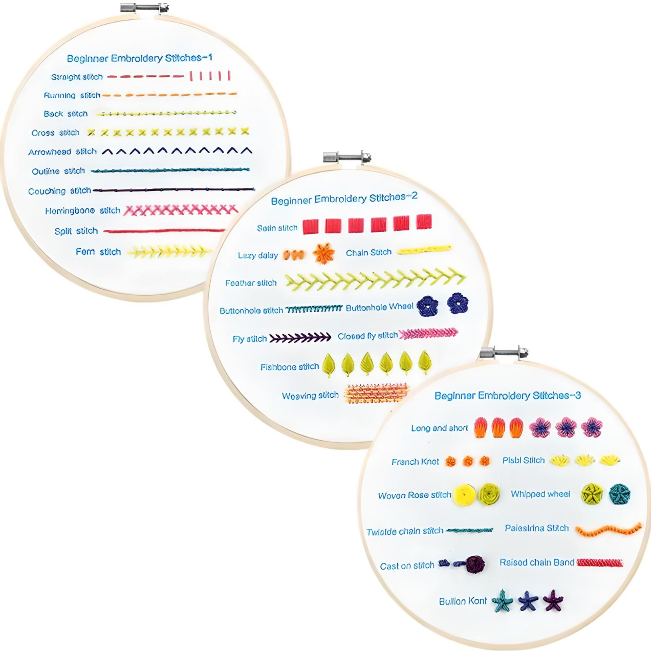 DIY Embroidery Stitch Kit