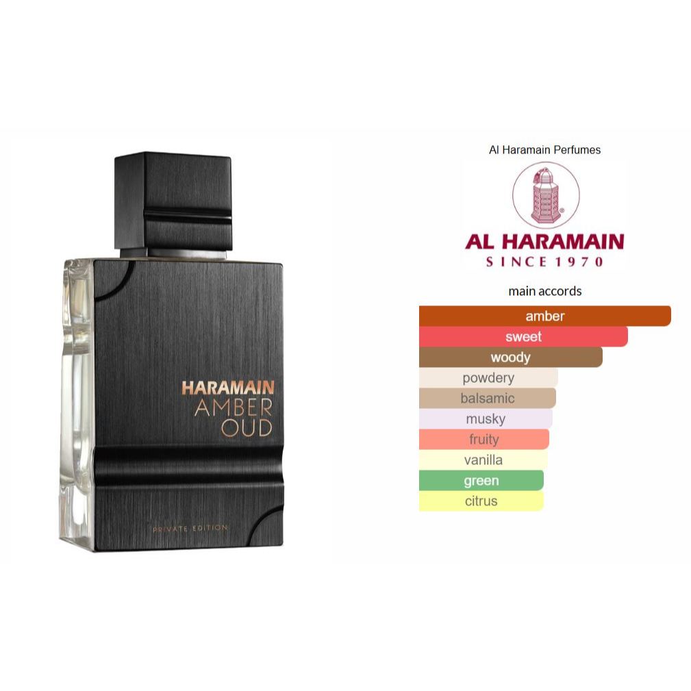 60ml Al Haramain Amber Oud Perfume Unisex Spray, Luxury Amber - Gold, Premium Woody Perfume