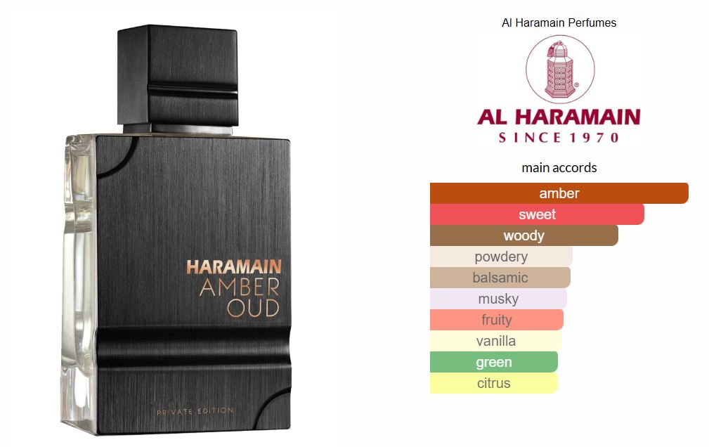 60ml Al Haramain Amber Oud Perfume Unisex Spray, Luxury Amber - Gold, Premium Woody Perfume - detail 1